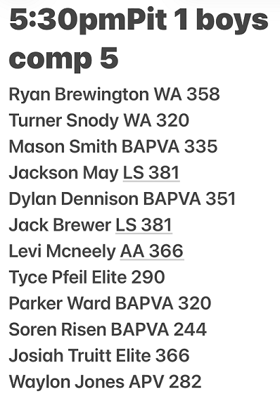 Friday Pit1 Boys