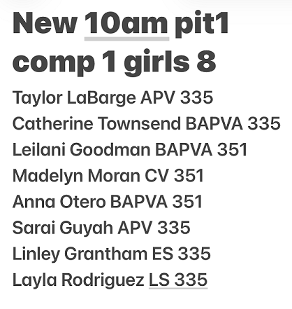 Saturday 10am Pit1 Girls